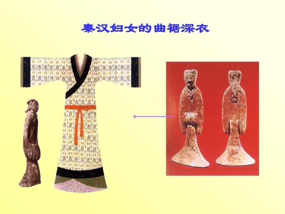 中国古代服装史_第5页