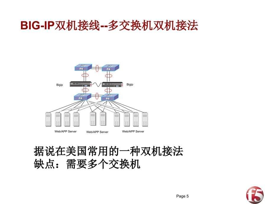 b10-big-ip组网说明2_第5页