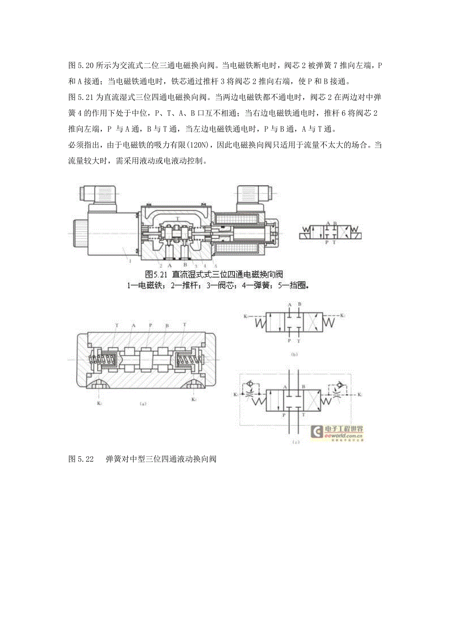 电磁换向阀的工作原理_第4页