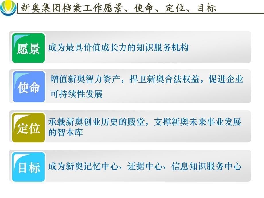 集团化公司档案管理(以新奥集团为例)_第5页