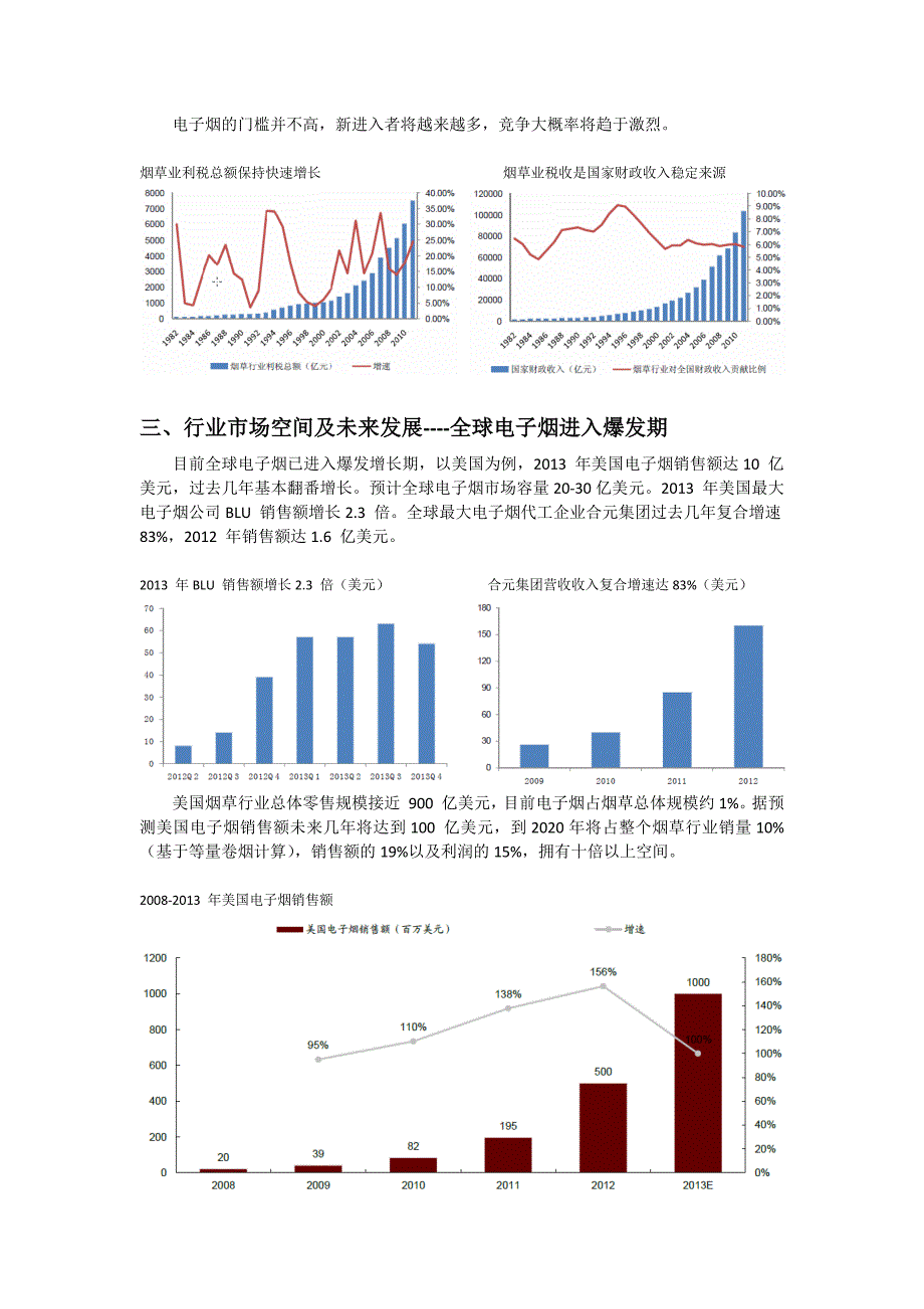 电子烟行业报告_第2页