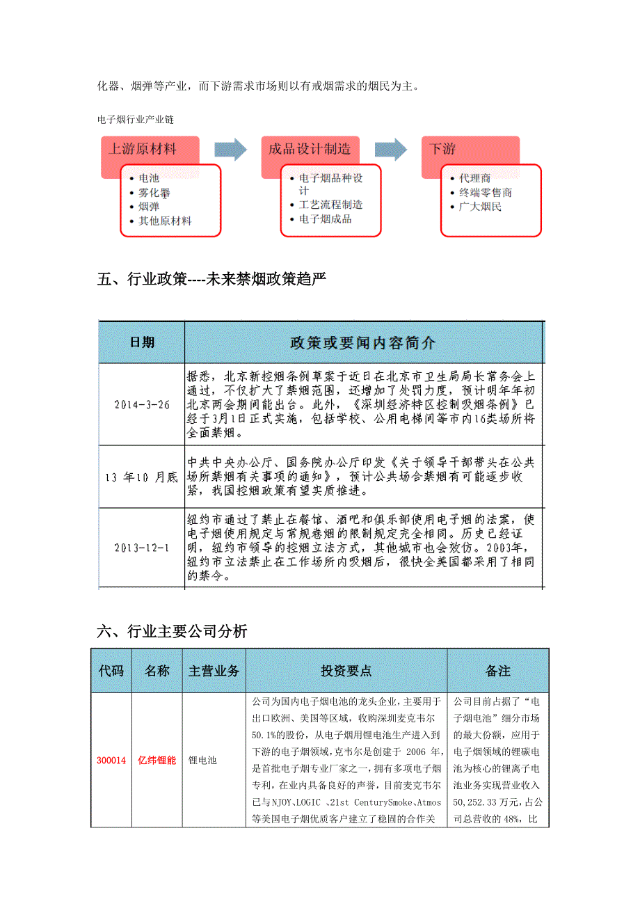 电子烟行业报告_第4页