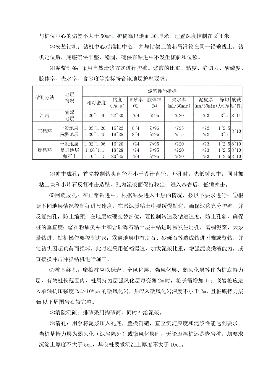 分部工程开工报告右线_第2页