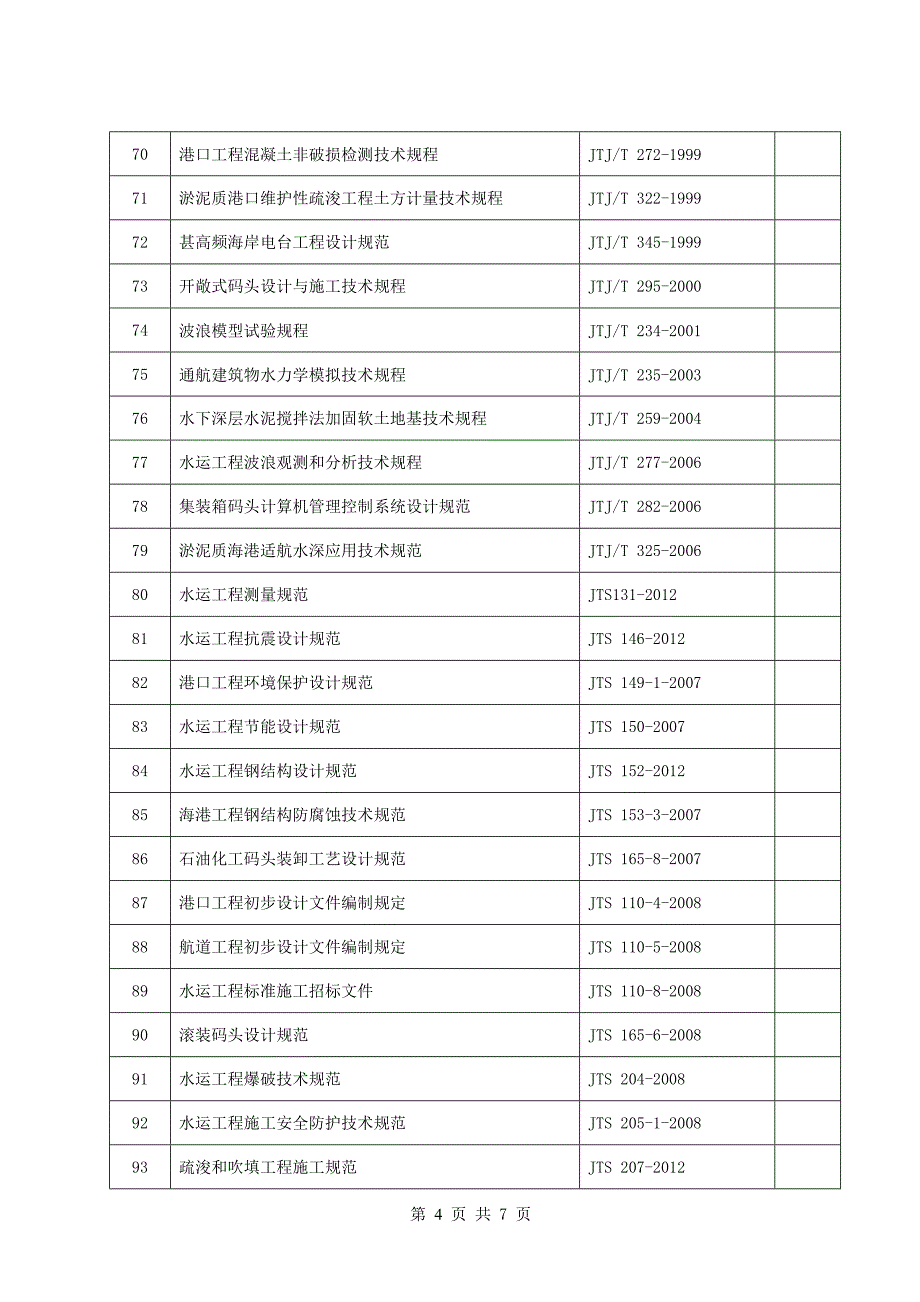 现行水工工程标准_第4页