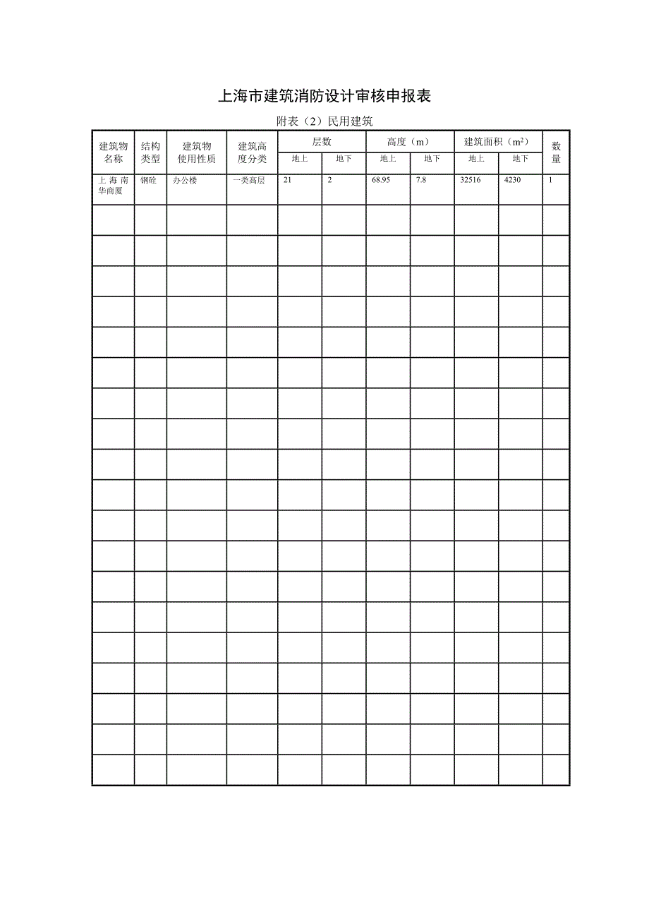 上海市建筑工程消防设计审核申报表(样张)_第3页