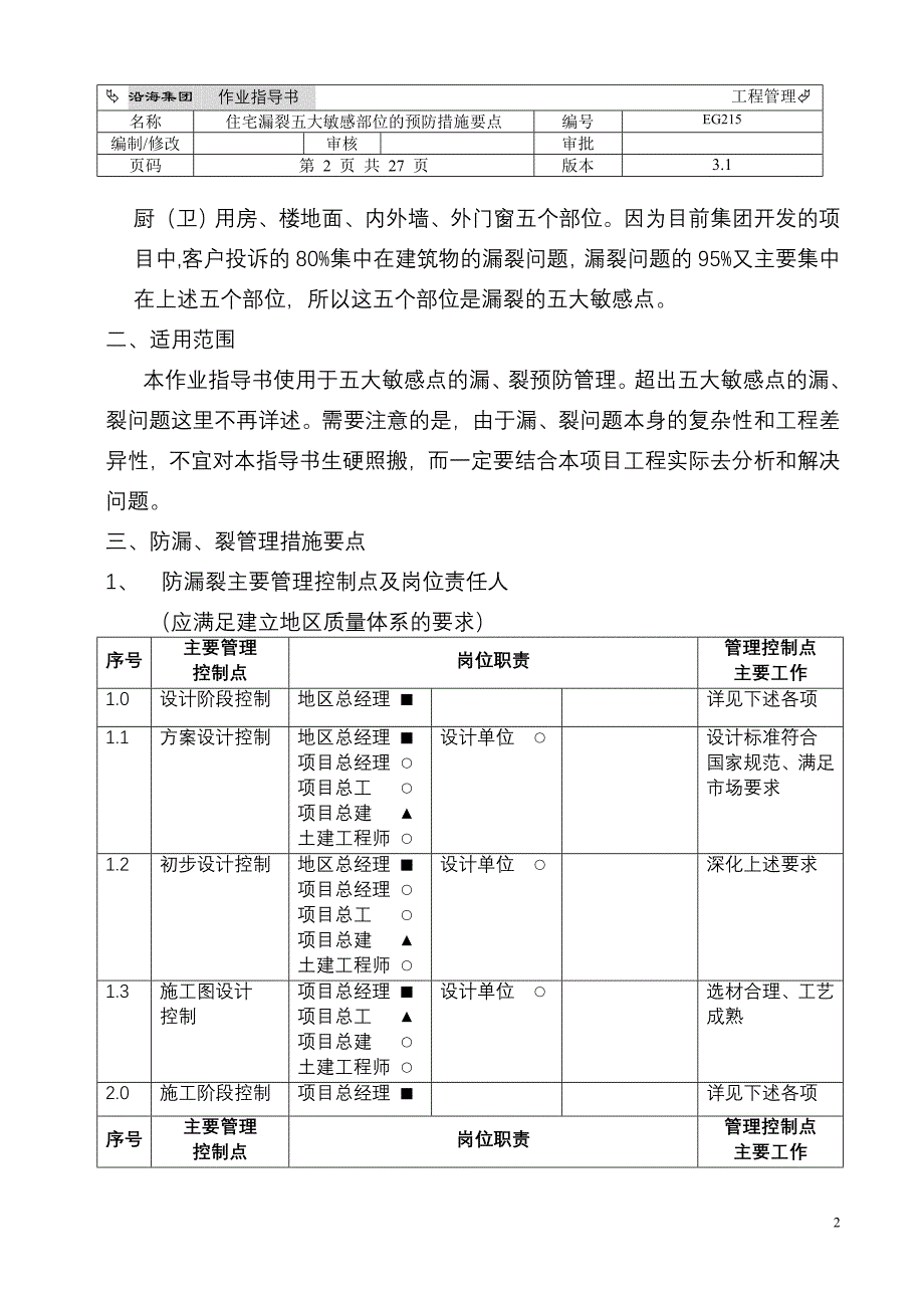 住宅漏裂五大敏感部位的预防措施要点(eg215)_第2页