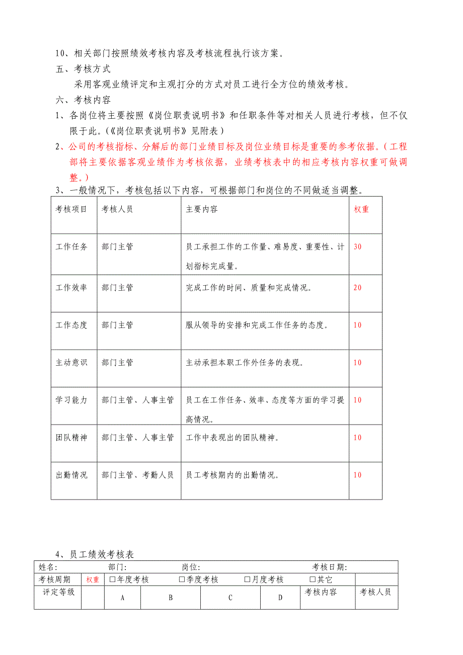 中小企业绩效考核方案(草案)_第2页