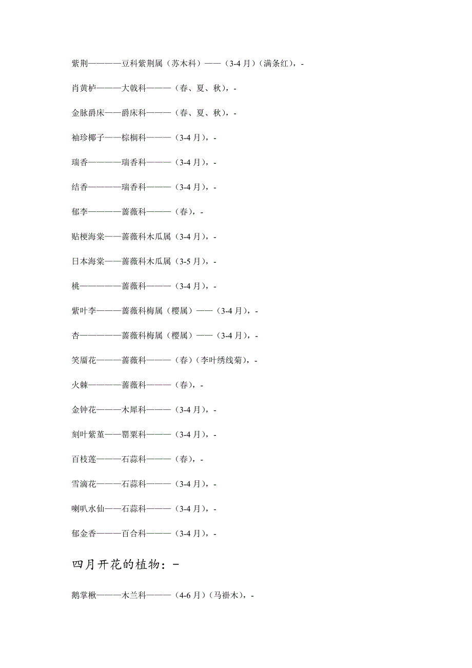 什么月开什么花_第2页