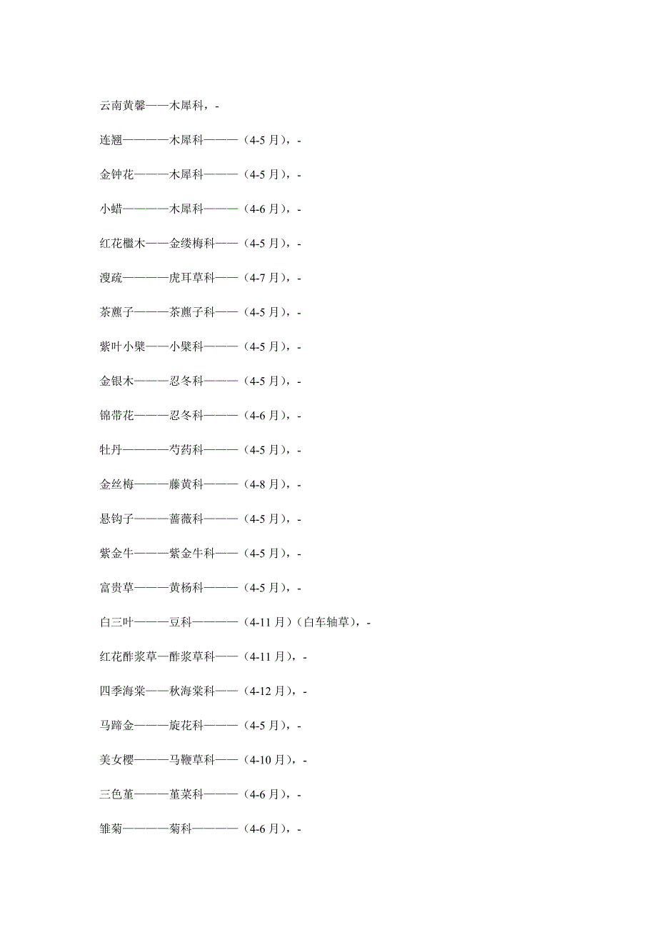 什么月开什么花_第4页