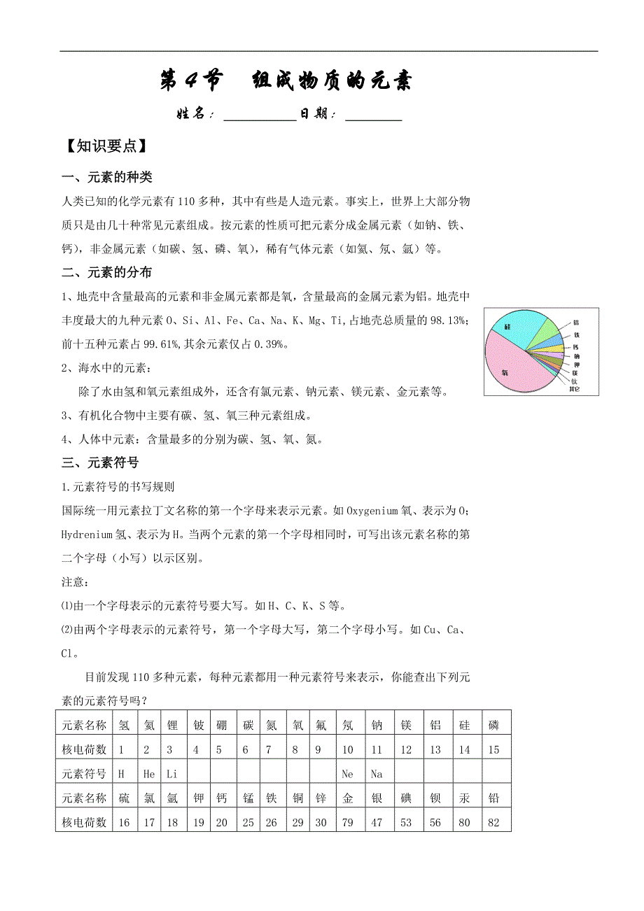 1.4元素(基础)_第1页