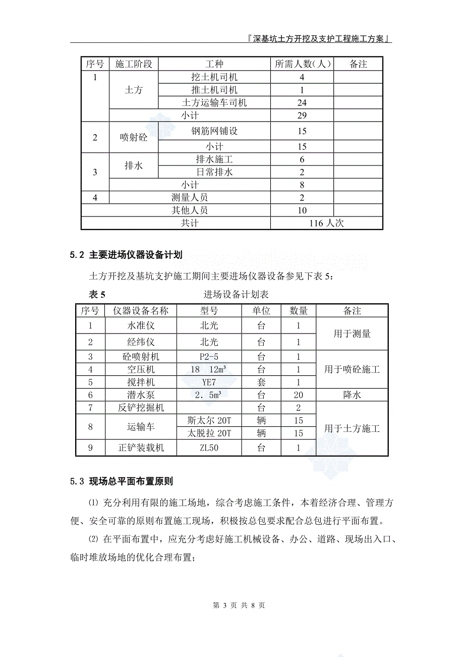 河北深基坑土方开挖及支护工程施工方案_第4页