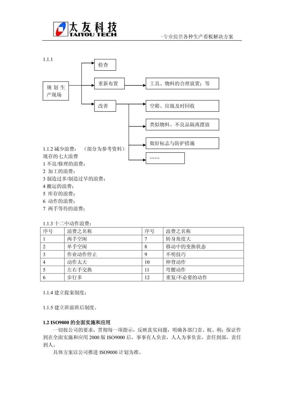 “jit”推广方案_第5页