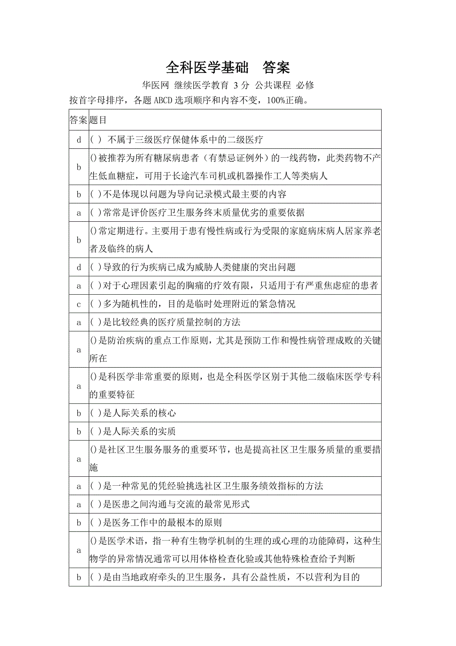 全科医学基础-答案-华医网-继续医学教育--公共课程_第1页