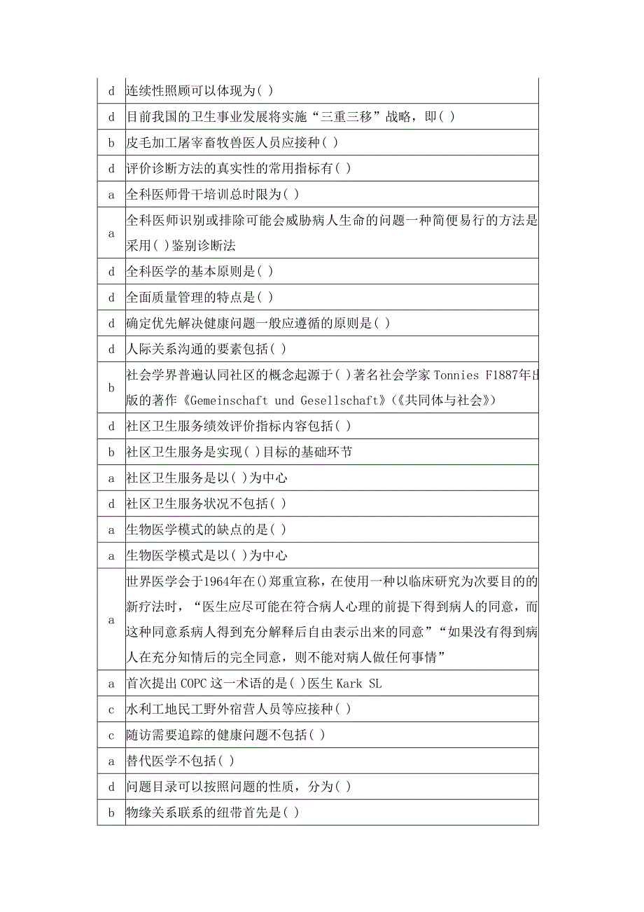 全科医学基础-答案-华医网-继续医学教育--公共课程_第3页