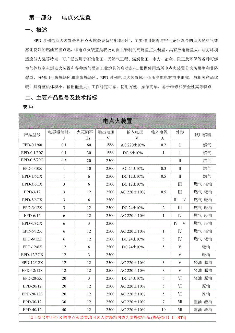 高能点火器,最详细的资料,不看会后悔哦_第1页