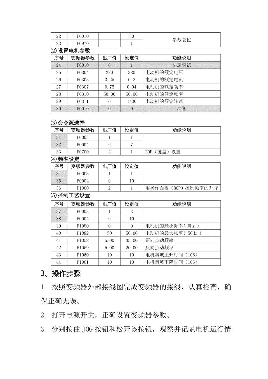 变频器应用技术实训报告模板_第4页