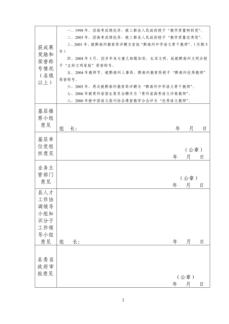 优秀人才推荐申报表_第3页