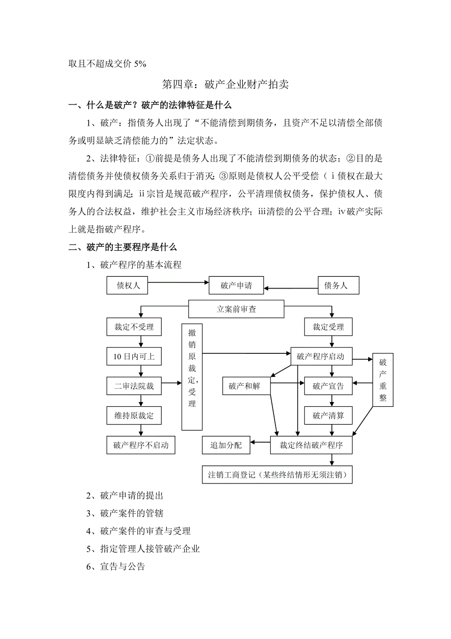 《拍卖实务教程》课后简答题及答案_第4页