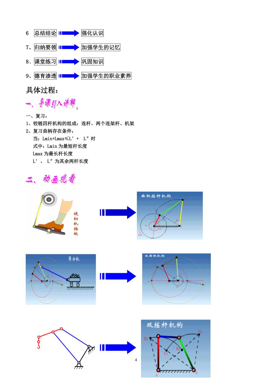 铰链四杆机构的曲柄存在条件_第4页