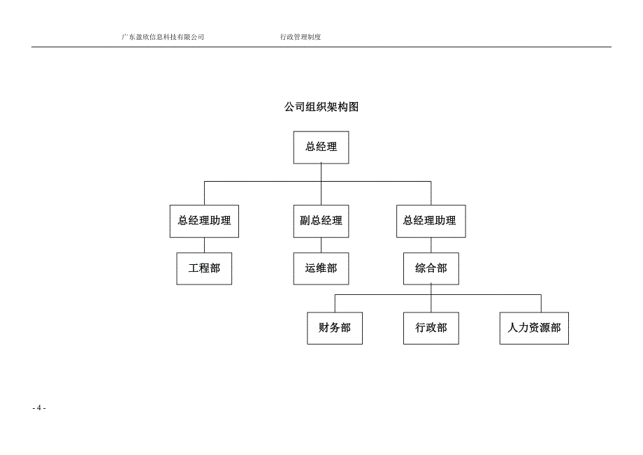 广东盈欣信息科技有限公司行政管理制度_第4页