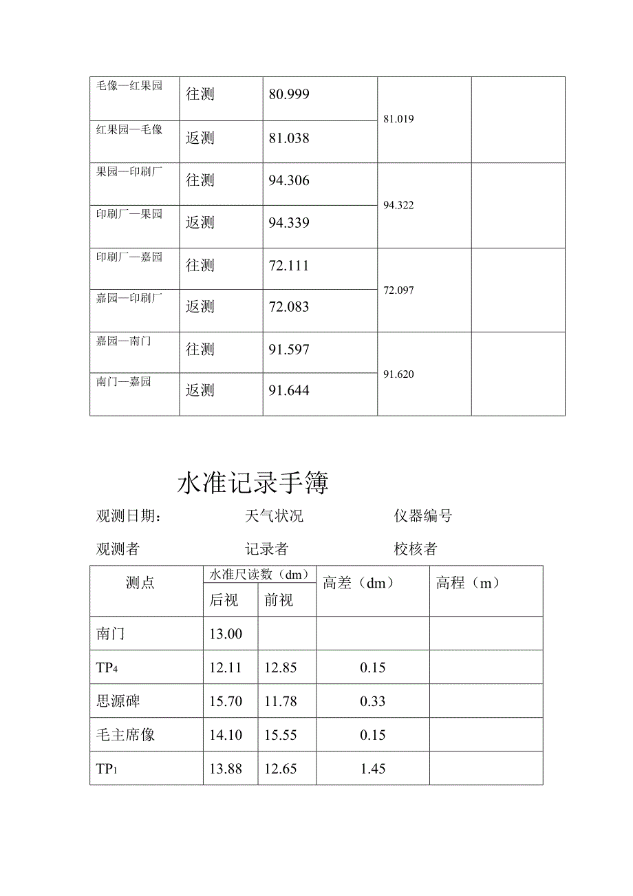 工程测量数据整理_第3页