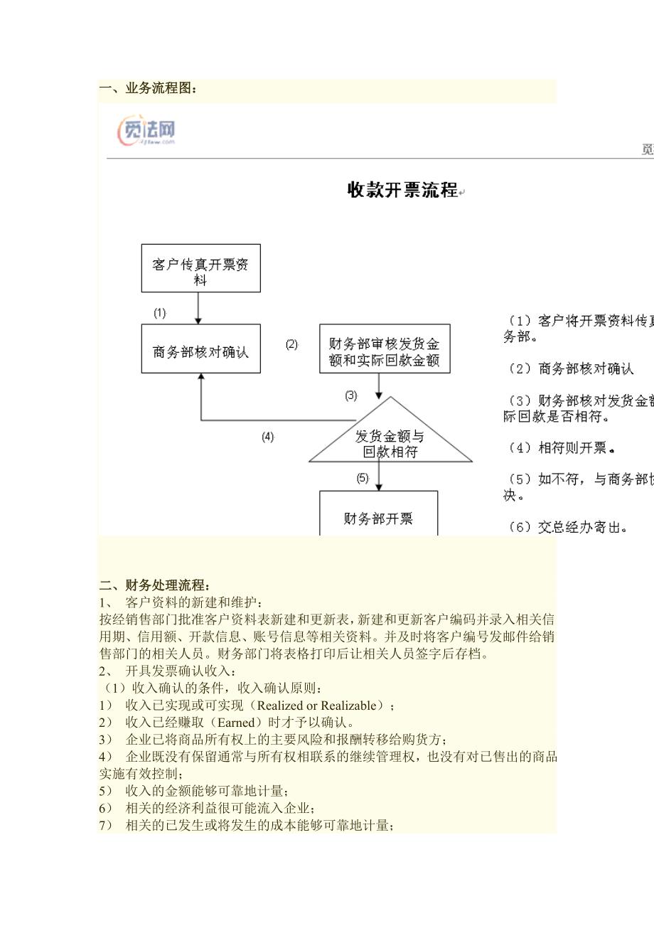 销售与收款流程财务制度、应收账款管理制度_第2页