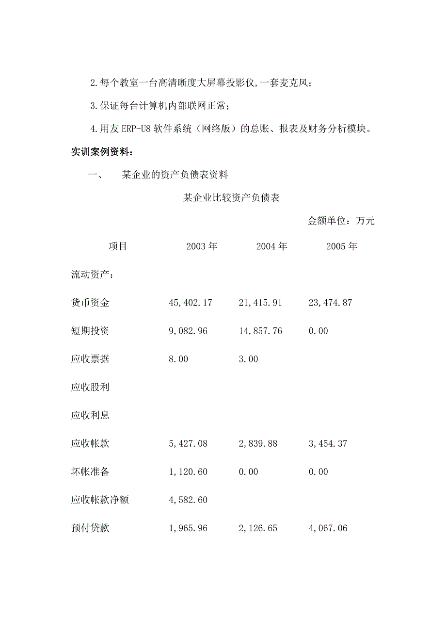 财务报表分析实务实训指导书_第3页