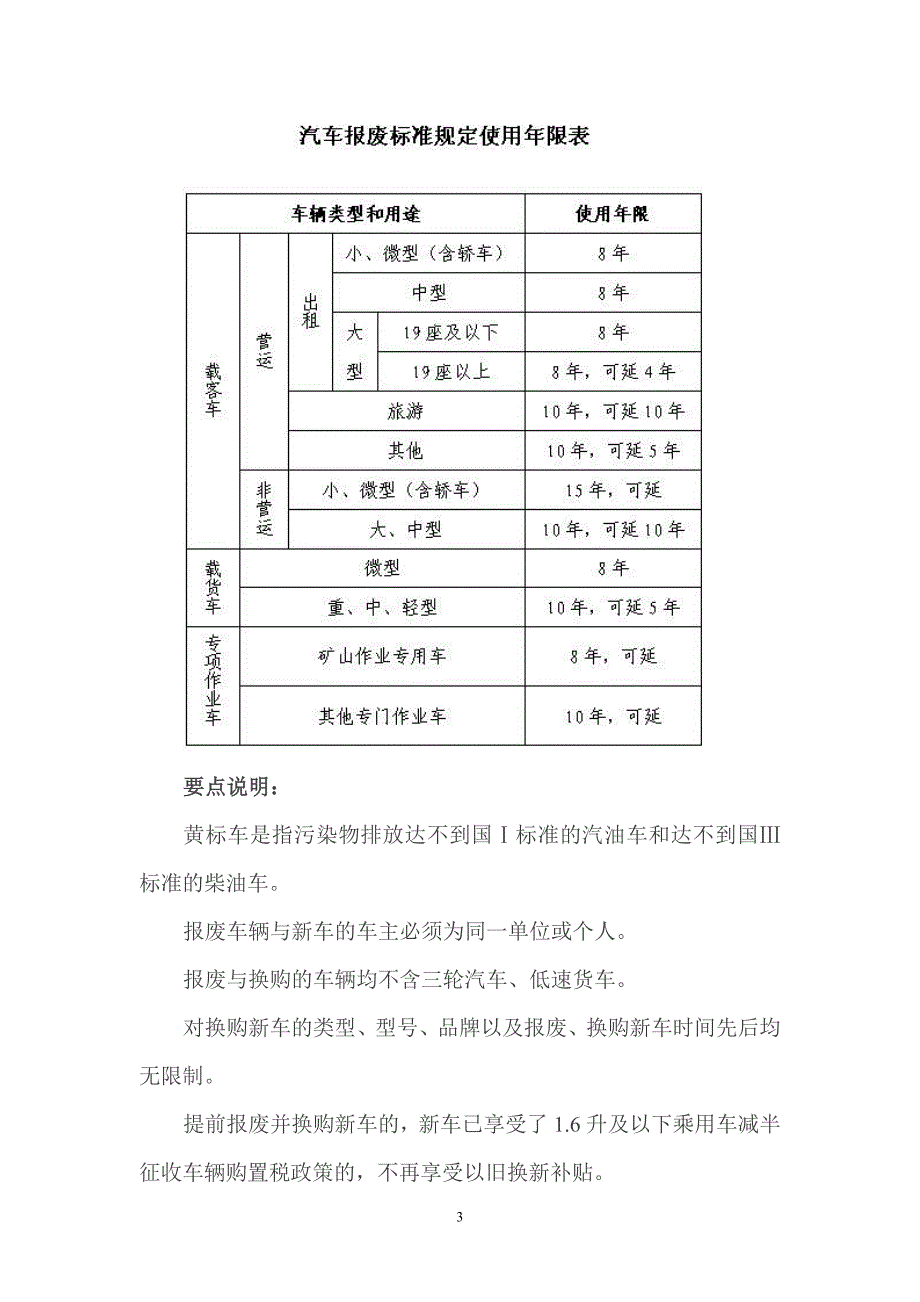 汽车以旧换新实施办法政策解读_第3页