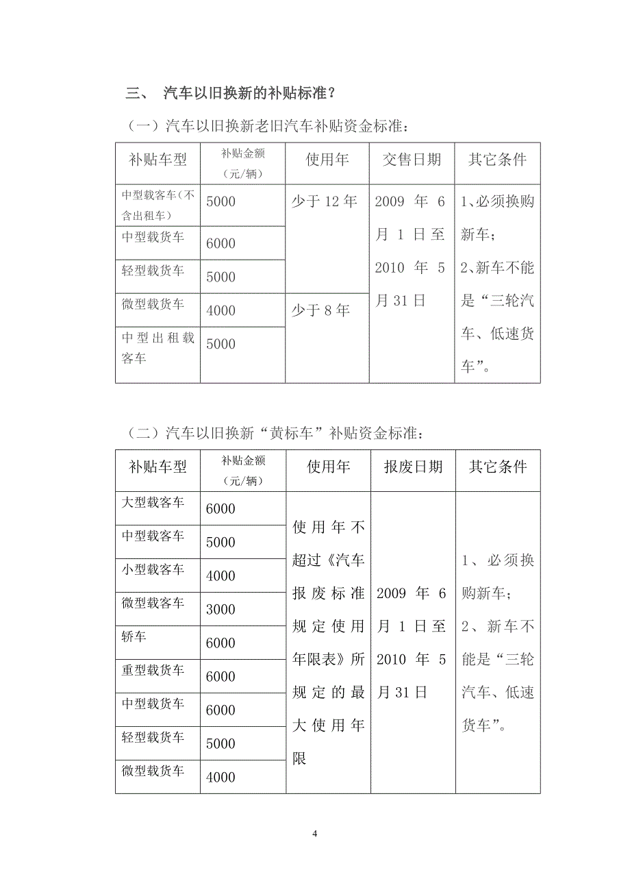 汽车以旧换新实施办法政策解读_第4页