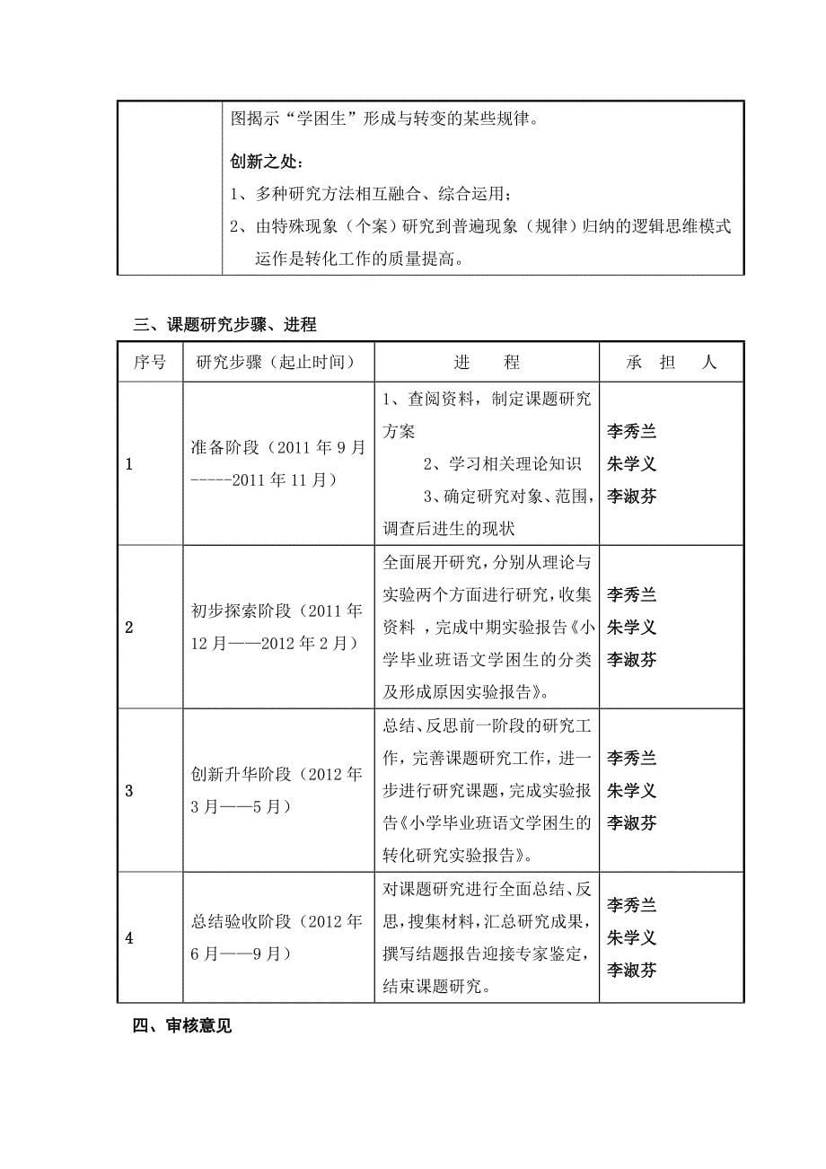 禹城市中小学教师小课题研究申报表_第5页