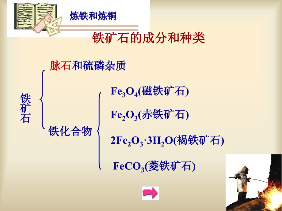 铜与硝酸银反应_第3页