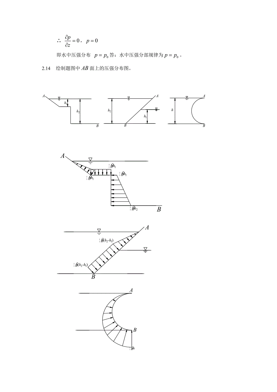 水力学(闻德荪)习题答案第二章_第3页
