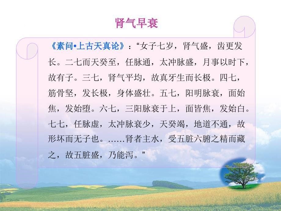 中医药治疗卵巢早衰20121205_第5页