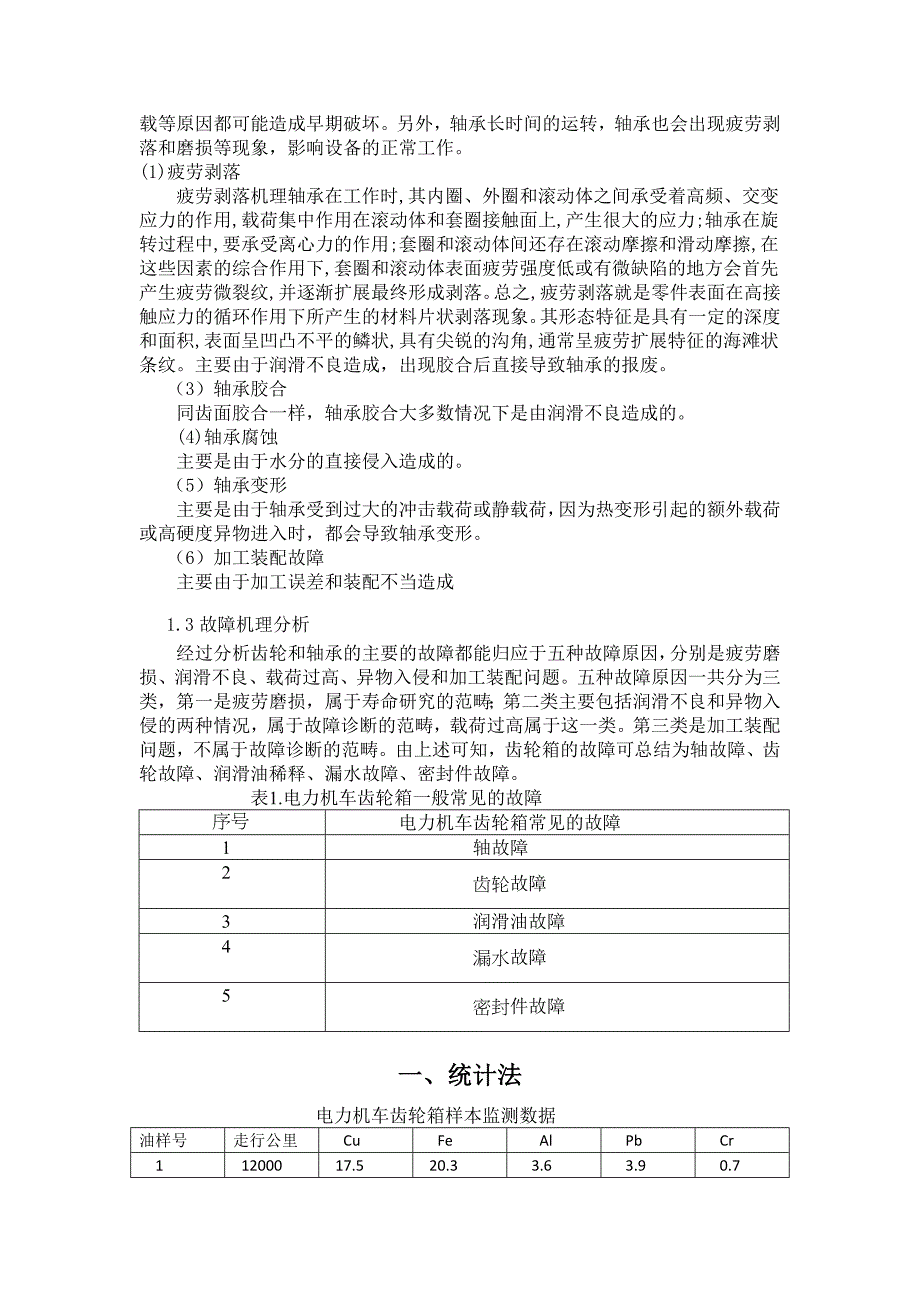 电力机车齿轮箱样本监测数据.1docx_第2页