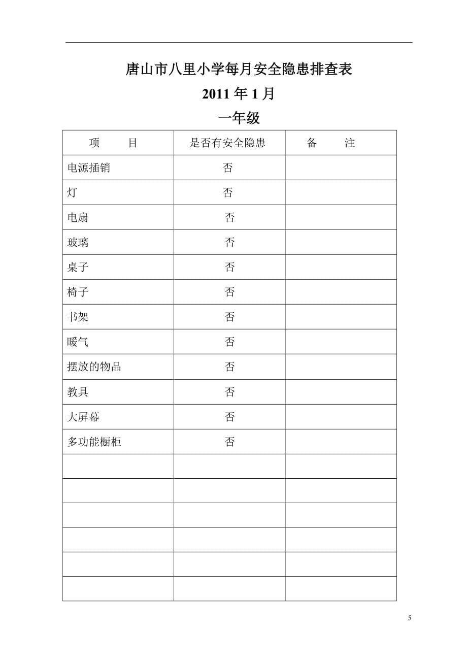 唐山市八里小学每月安全隐患排查表_第5页