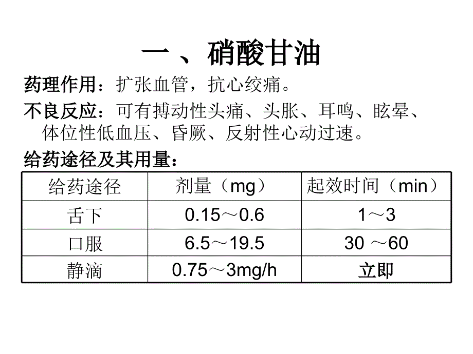 特殊药品使用注意事项_第4页