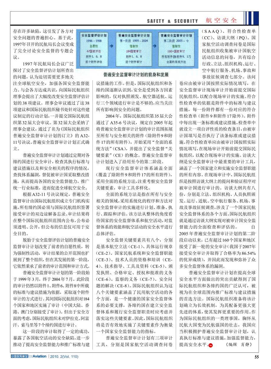 icao普遍安全监督审计计划的由来和发展_第2页