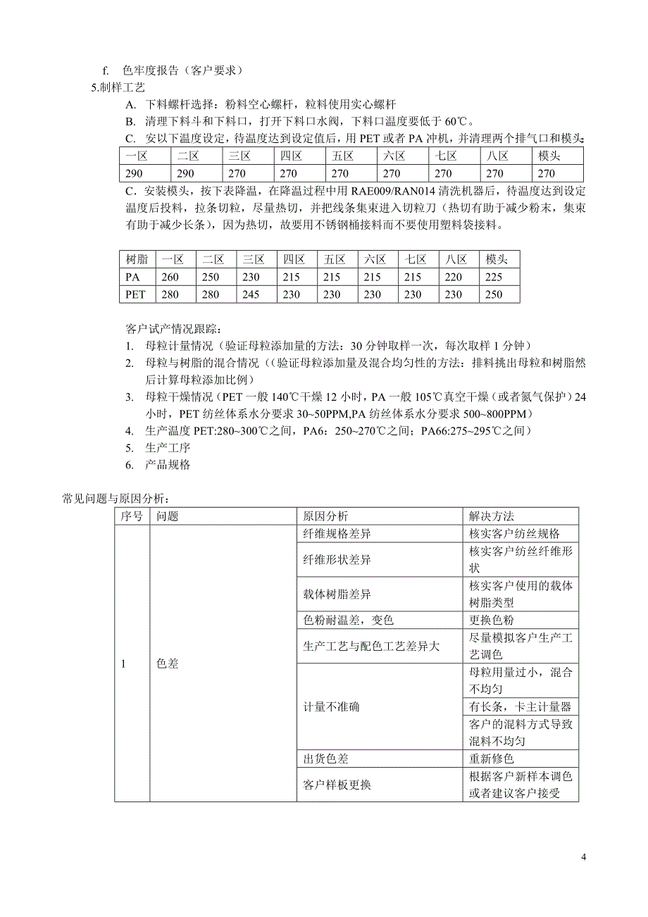 化纤打样工艺及配色方法(2010-7-27)_第4页