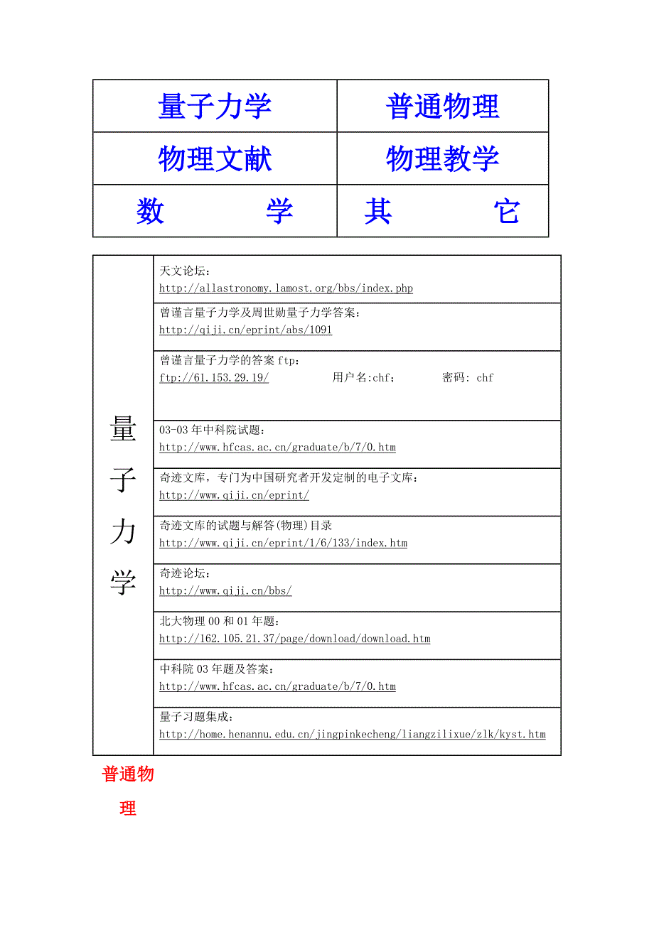 量子力学相关资源_第4页