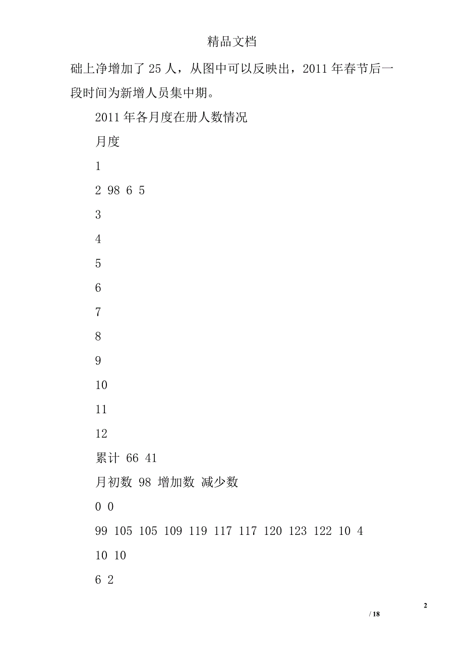 人才招聘工作总结精选 _第2页