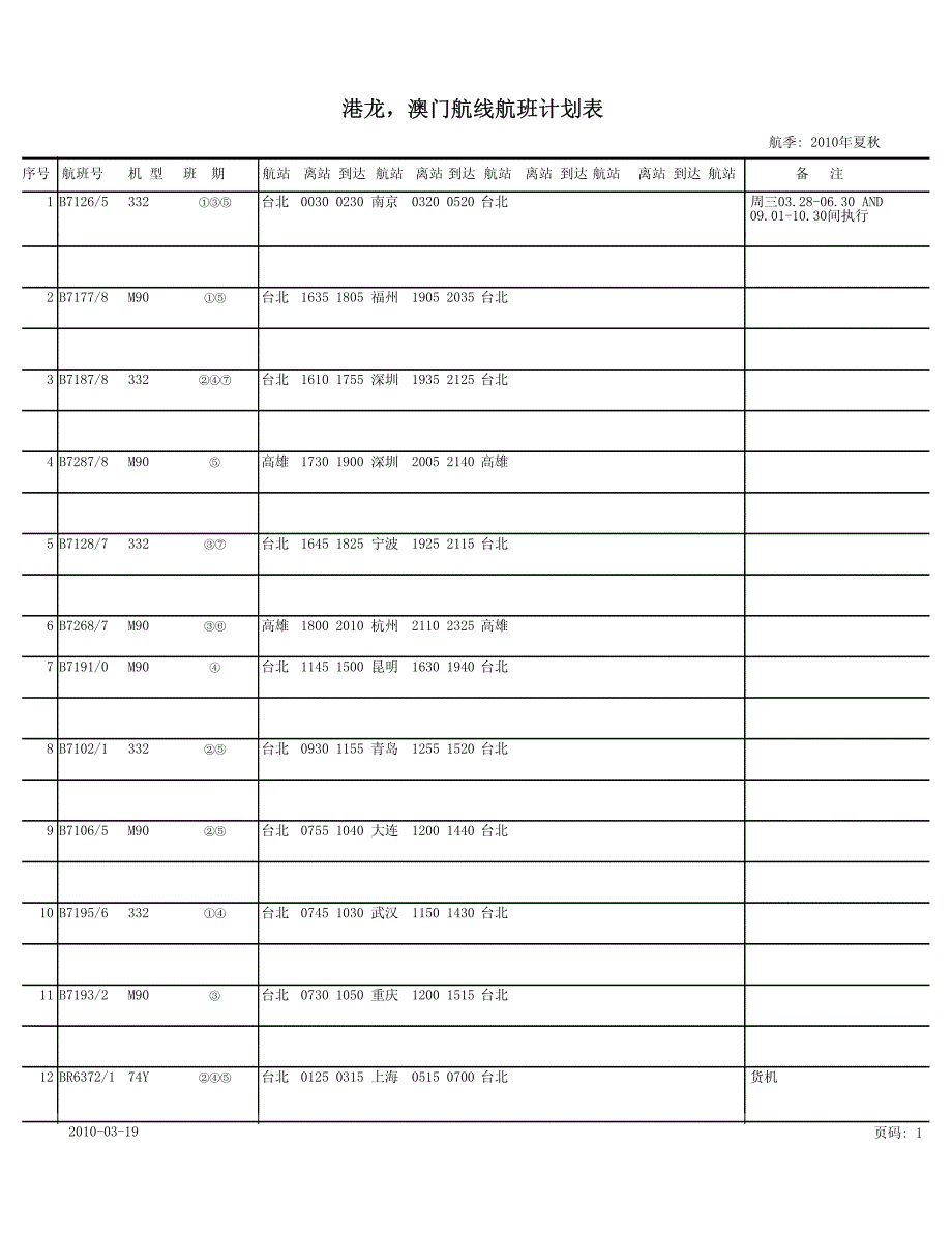 澳门航线航班计划表_第1页