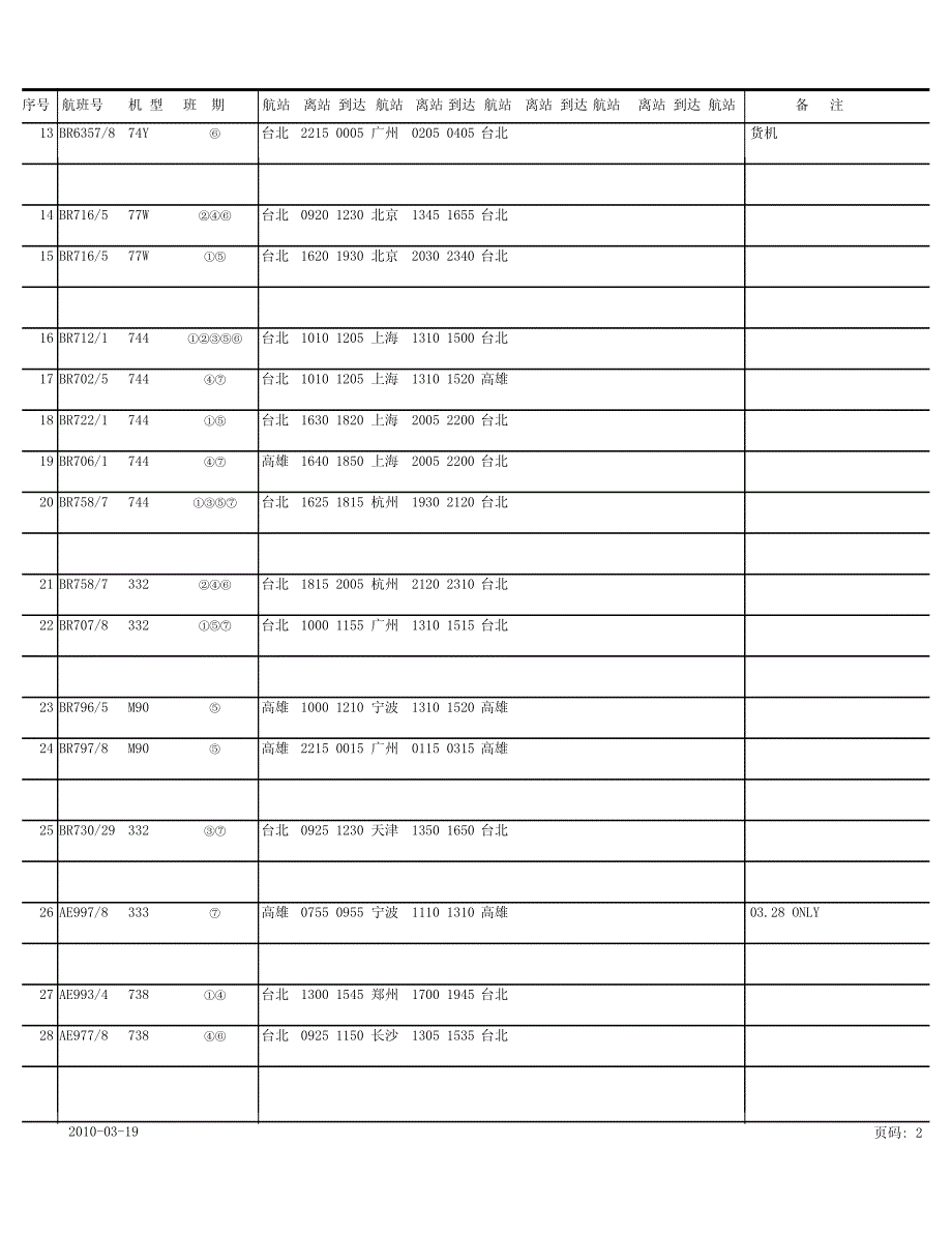 澳门航线航班计划表_第2页