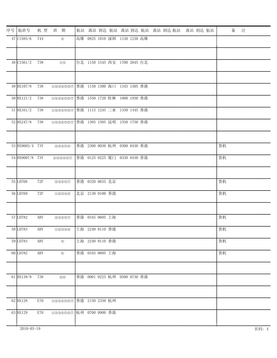 澳门航线航班计划表_第4页