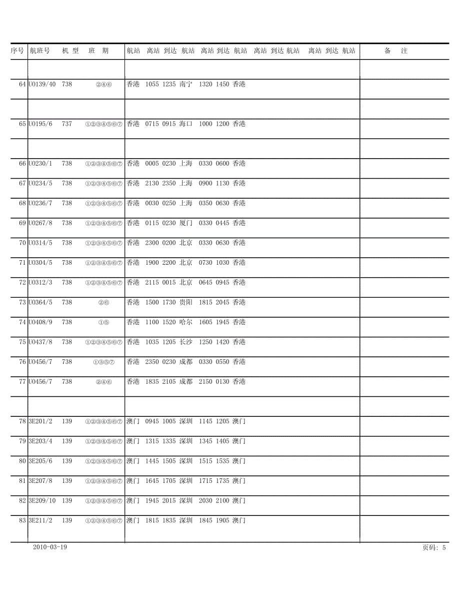 澳门航线航班计划表_第5页