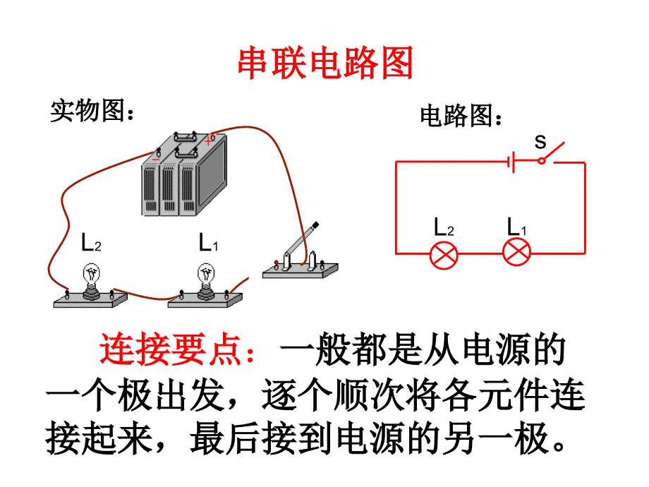 八年级物理第五章第三节《串联和并联》复习课ppt课件_第2页