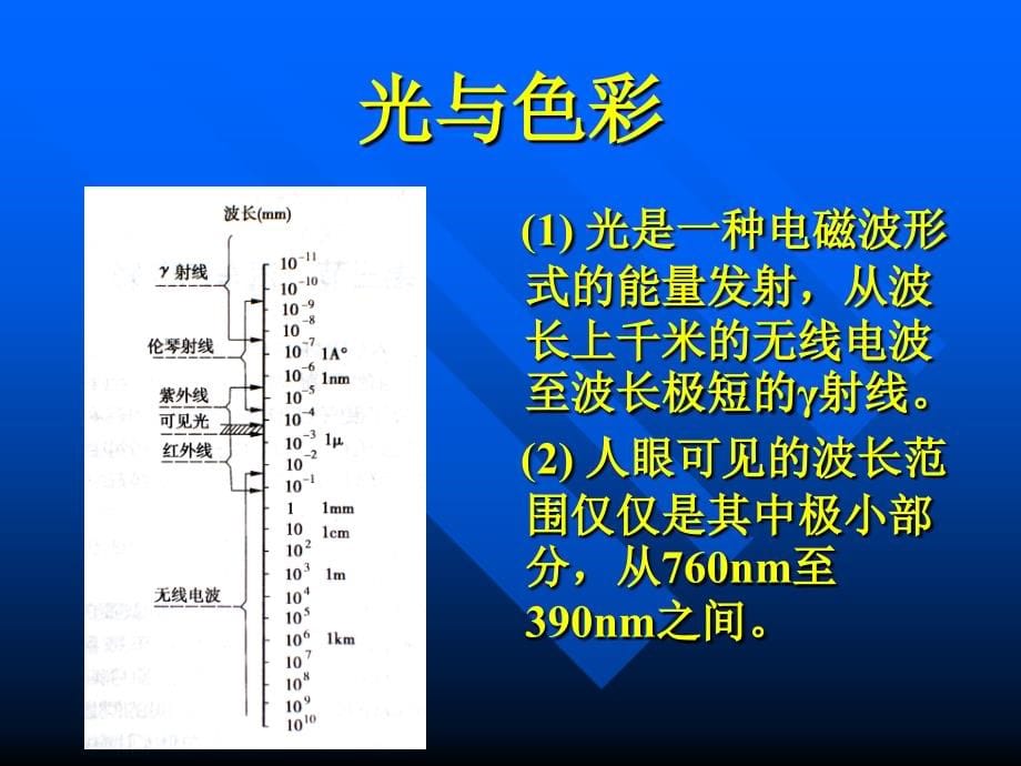 人机工程学色彩在汽车中的应用_第5页