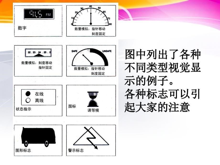 人机工程信息与显示_第5页