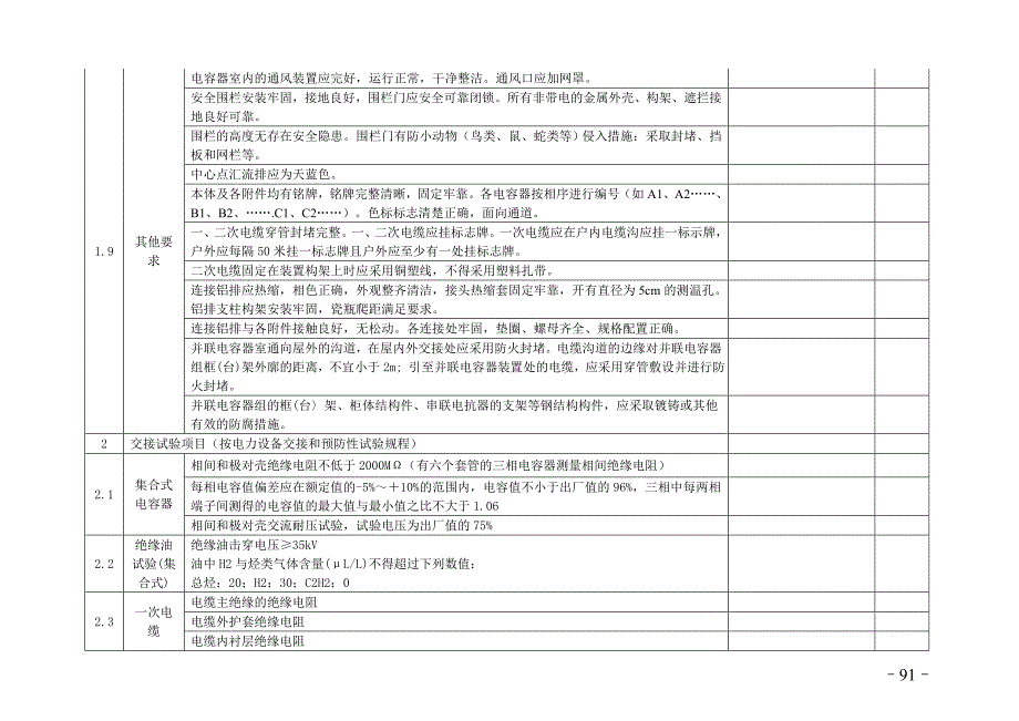 福建省电容器组标准验收卡_第3页