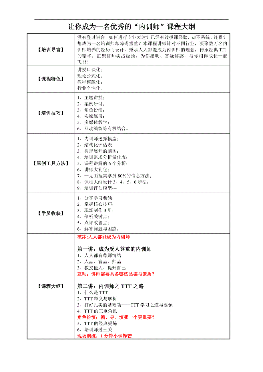 青岛张玉讲师ttt培训课程大纲34_第1页