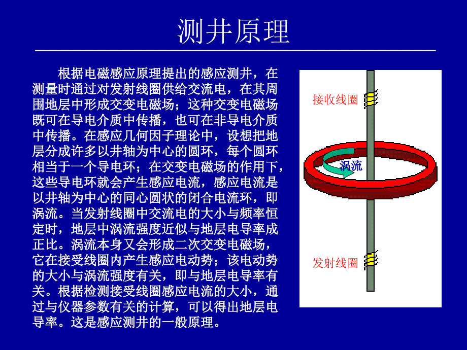 阵列感应—讲课_第4页